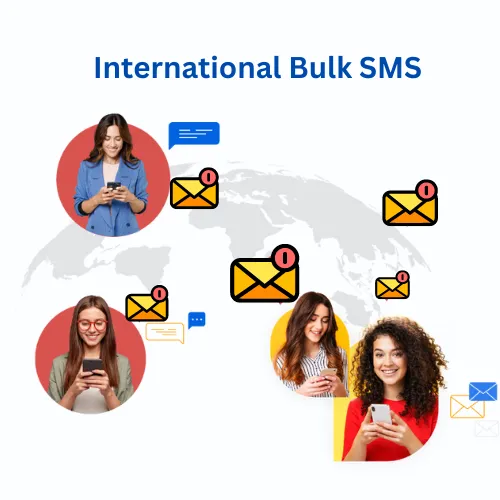 international sms