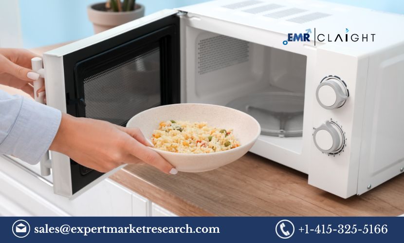 Microwave Oven Market