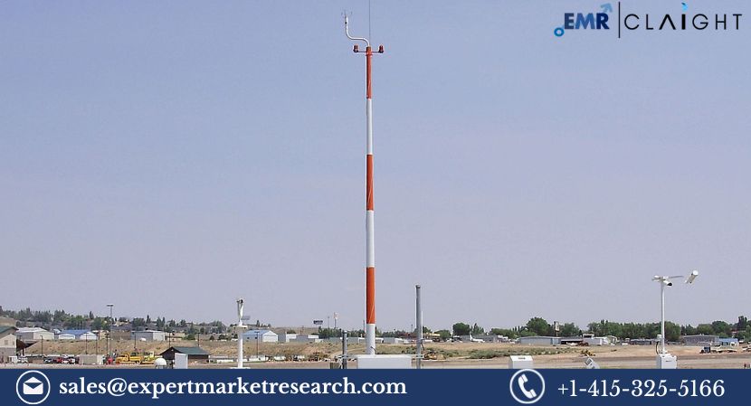 Automated Weather Observation System Market