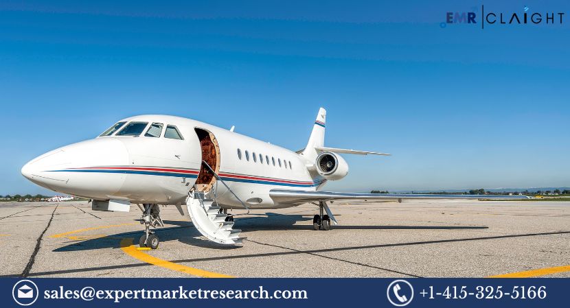 Business Jets Market