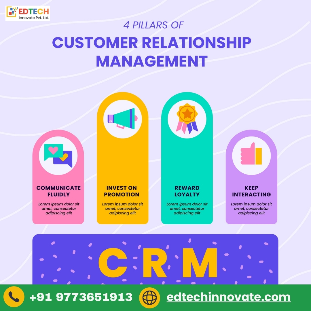 Customer Relationship Management