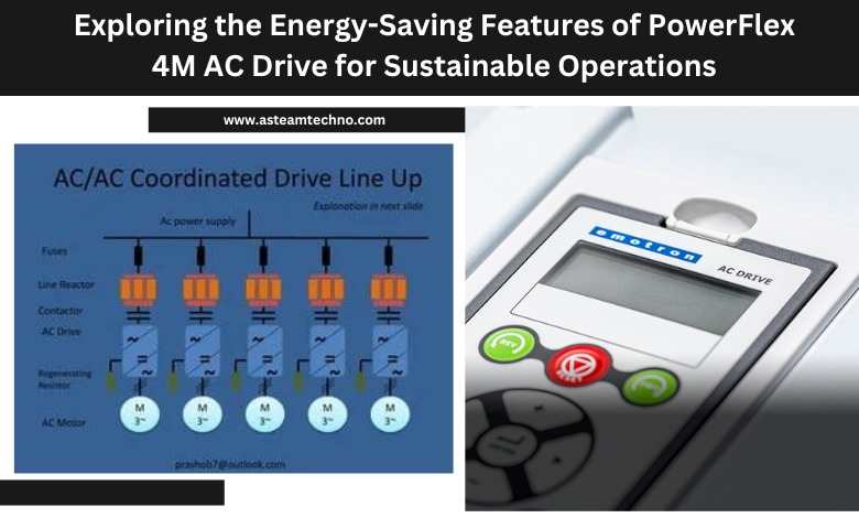 Exploring the Energy-Saving Features of PowerFlex 4M AC Drive for Sustainable Operations