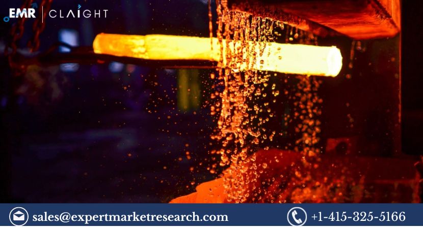 Heat Treating Market