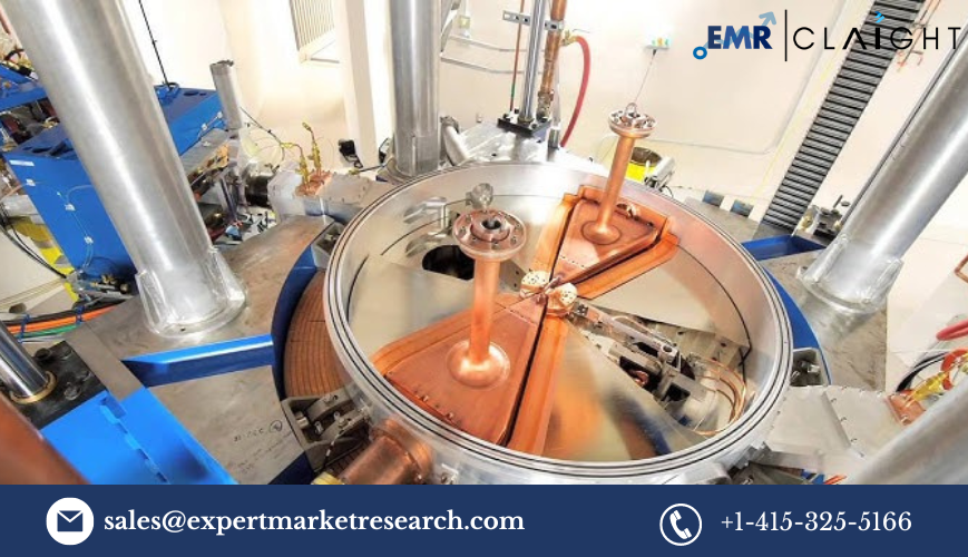 Medical Cyclotron Market