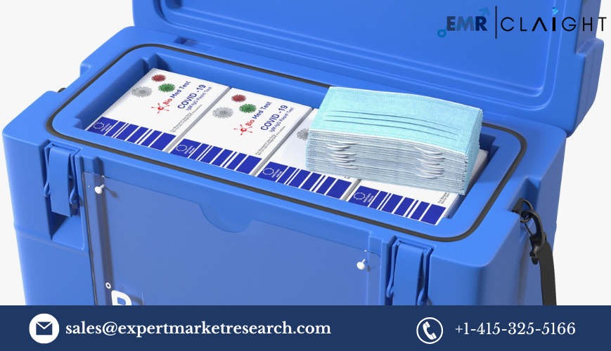 Medical Transport Box Market