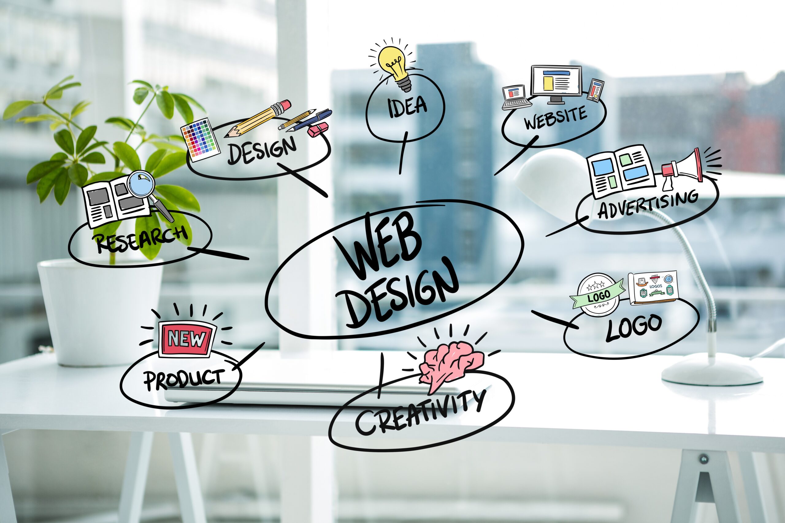 web designer in dubai