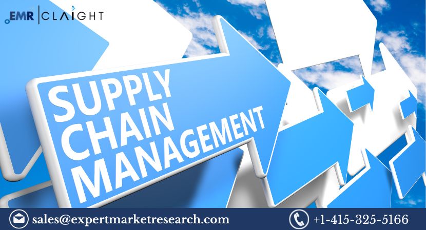 Cloud Supply Chain Management Market