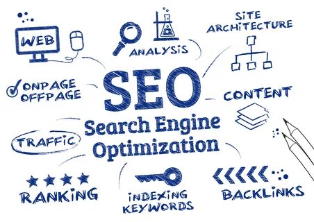 SEO Services