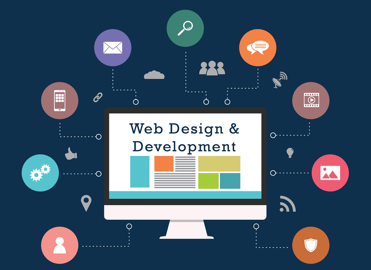 web design company sharjah