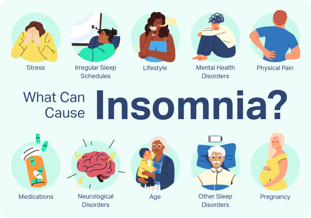 what can cause insomnia