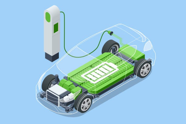 Electric Vehicle Battery Manufacturing Plant