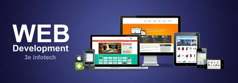 Top Web Development Services in Gulberg