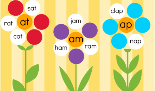 word families list in english