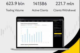 The Ultimate Guide to Exness Trading Account The Ultimate Guide to Exness Trading Account