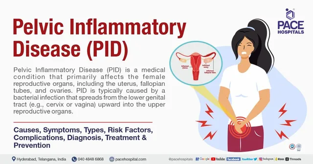 Common Pelvic Ailments