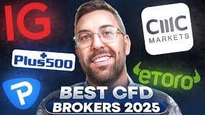 Discover the Best CFD Trading Markets for Maximum Profitability Discover the Best CFD Trading Markets for Maximum Profitability